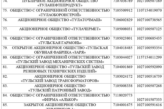 Тульские власти опубликовали список предприятий, которым не хватает кадров