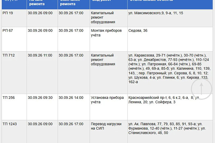 Стало известно, на каких улицах Тулы 30 сентября отключат электричество Стало известно, на каких улицах Тулы 30 сентября отключат электричество