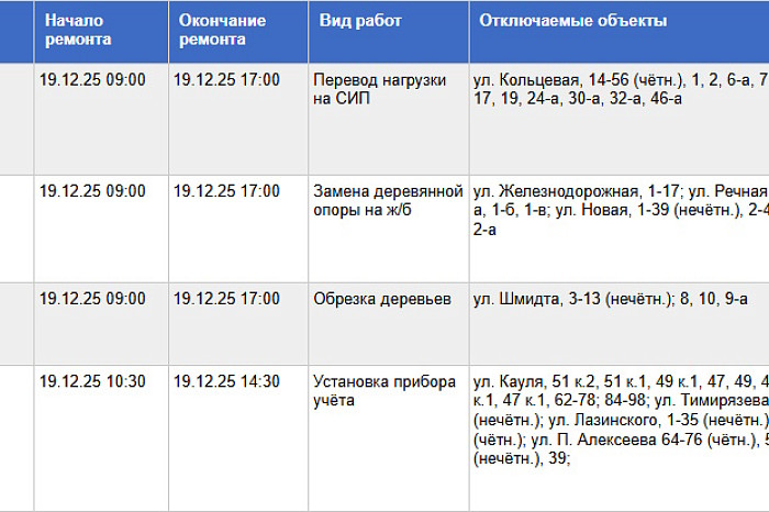 На девяти улицах Тулы не будет электричества 19 декабря из-за ремонтных работ