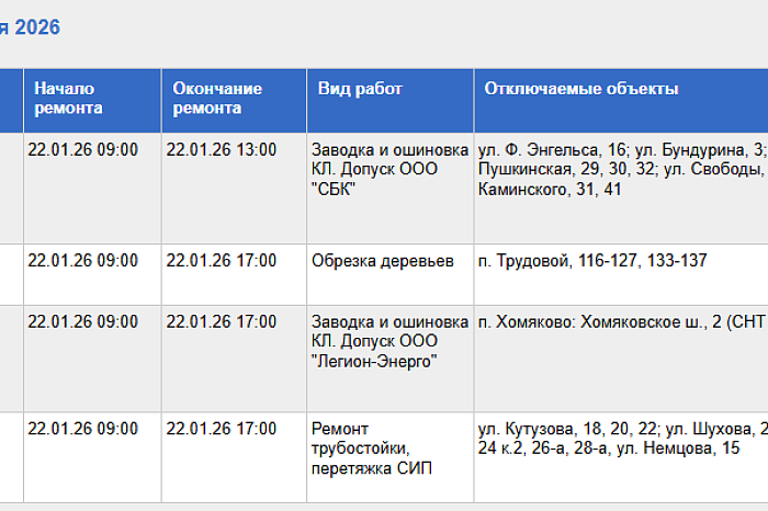 Стало известно, на каких улицах Тулы отключат электричество 22 января