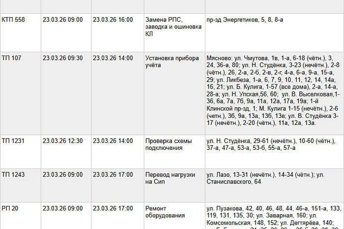 Десятки домов в Туле останутся без электричества 23 марта Десятки домов в Туле останутся без электричества 23 марта