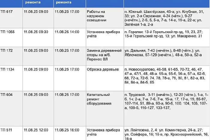 В Туле 11 августа отключат на время электричество по нескольким адресам