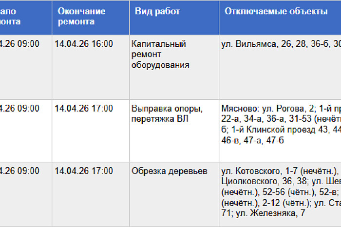 В части Мясново и на семи улицах Тулы не будет света 14 апреля