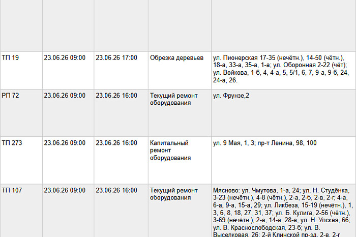 Почти 20 улиц Тулы останутся без электричества 23 июня Почти 20 улиц Тулы останутся без электричества 23 июня