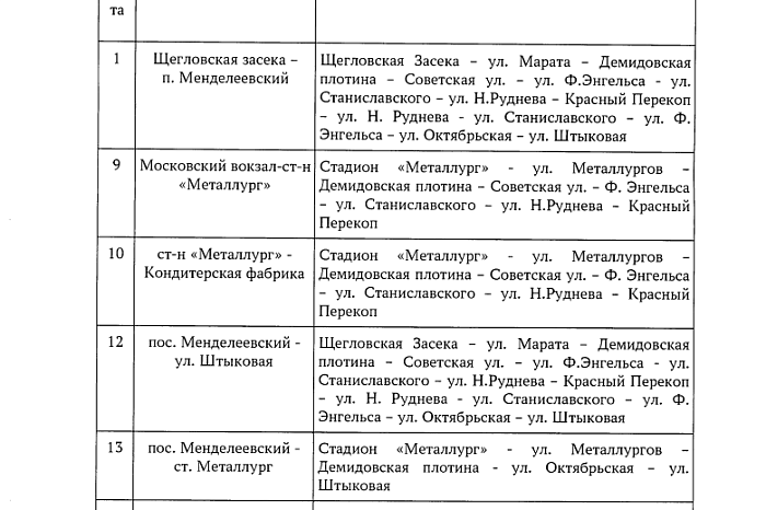 В Туле 23 августа запретят движение трамваев по Пролетарскому мосту В Туле 23 августа запретят движение трамваев по Пролетарскому мосту