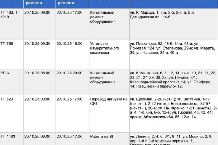 Десятки домов в Туле останутся без электричества 20 октября
