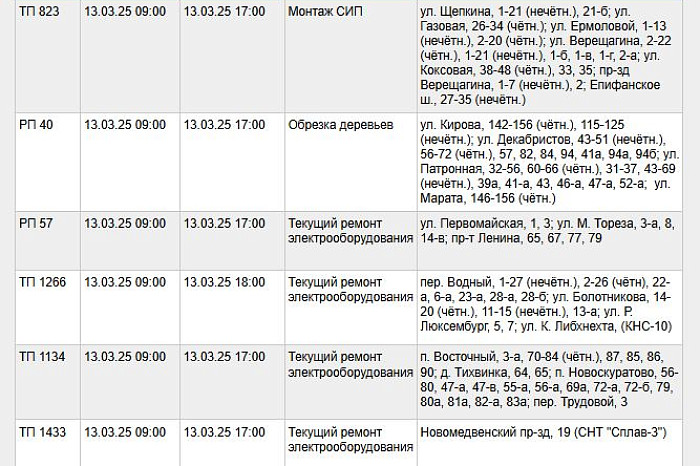 Где в Туле отключат электричество 13 марта