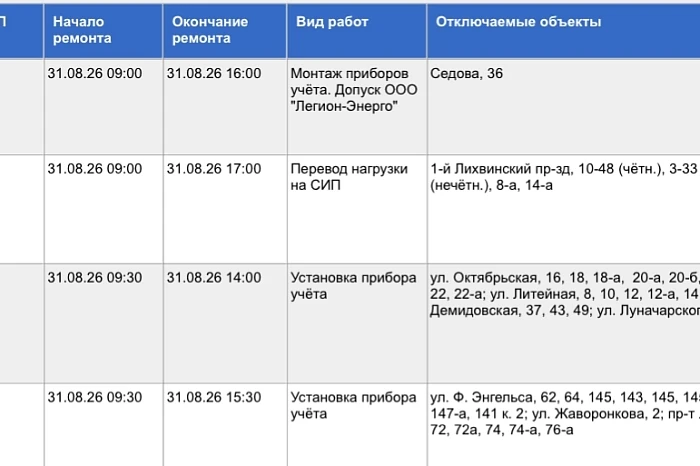 На нескольких улицах 31 августа отключат электроэнергию На нескольких улицах 31 августа отключат электроэнергию