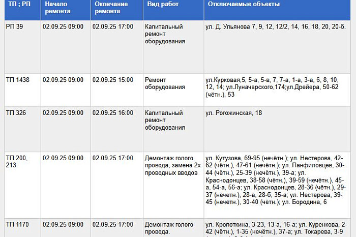 Часть Тулы останется без электричества 2 сентября