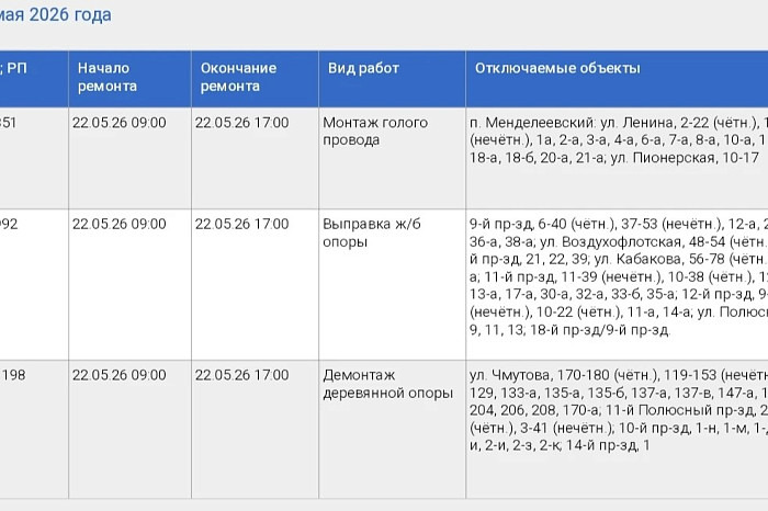 Стало известно, где в Туле не будет электричества 22 мая