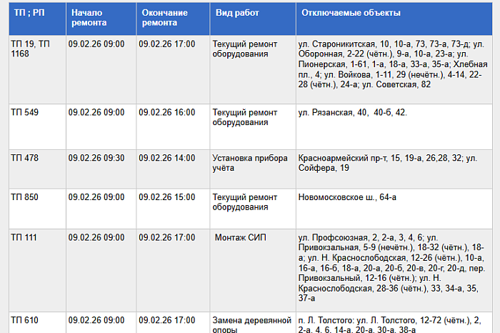 В Туле на улицах Войкова, Советской, Рязанской и других отключат свет 9 февраля В Туле на улицах Войкова, Советской, Рязанской и других отключат свет 9 февраля