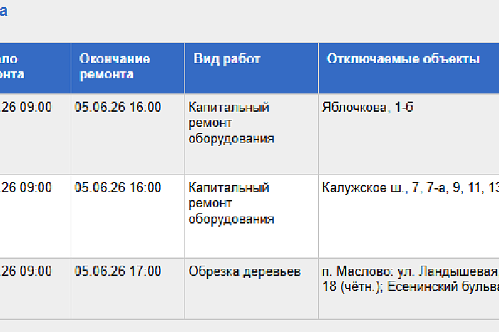 Где в Туле не будет света 5 июня: список адресов