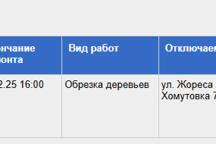 Улицы 2-я Хомутовка и Жореса в Туле останутся без света 30 декабря Улицы 2-я Хомутовка и Жореса в Туле останутся без света 30 декабря