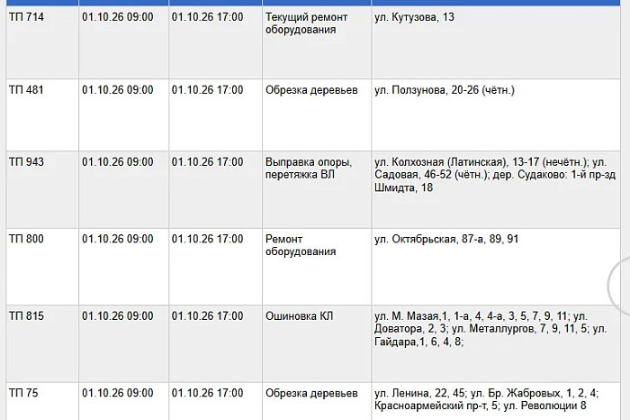 В Туле 1 октября пройдут плановые отключения электроэнергии В Туле 1 октября пройдут плановые отключения электроэнергии