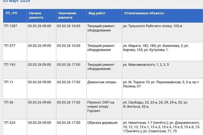 В Туле на время плановых работ обесточат дома на 14 улицах