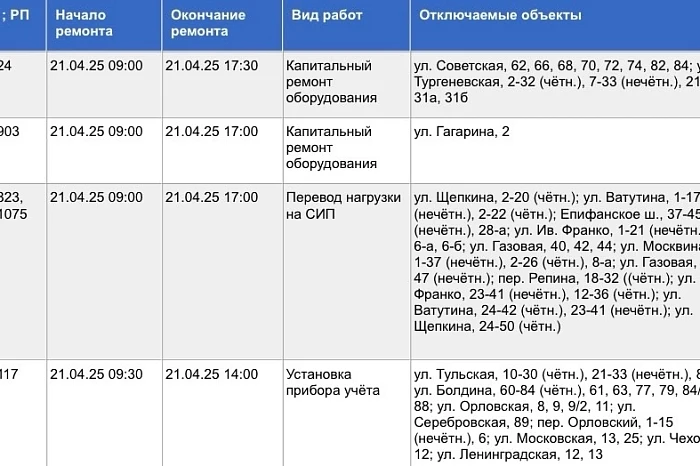 Где в Туле не будет света 21 апреля: опубликован список адресов Где в Туле не будет света 21 апреля: опубликован список адресов