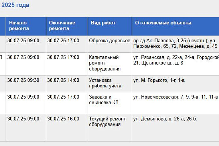 По каким адресам Тулы отключат электричество 30 июля