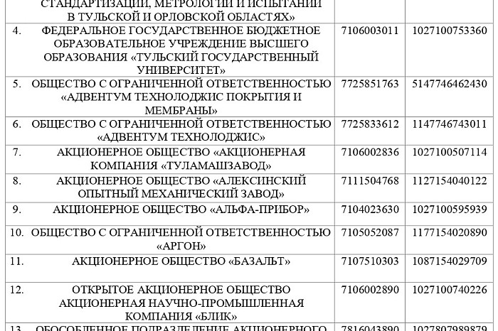 Тульские власти опубликовали список предприятий, которым не хватает кадров