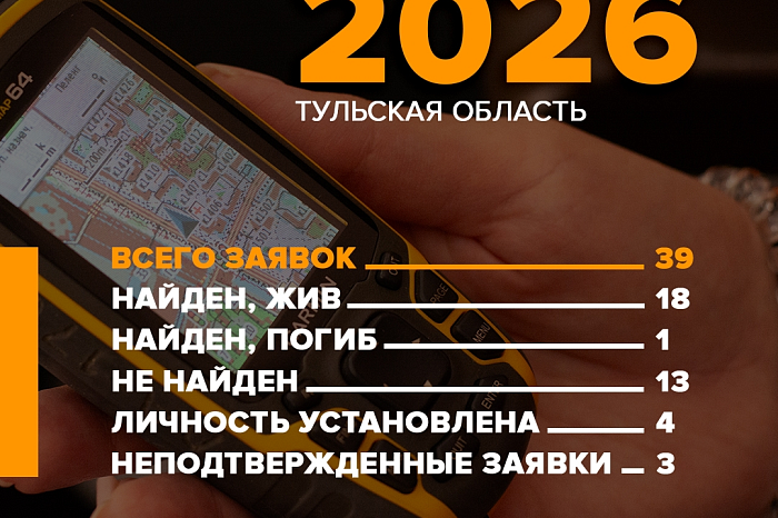 В марте в Тульской области волонтеры нашли живыми 18 человек В марте в Тульской области волонтеры нашли живыми 18 человек
