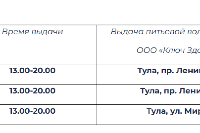 В Туле организована бесплатная раздача воды из-за коммунальной аварии В Туле организована бесплатная раздача воды из-за коммунальной аварии