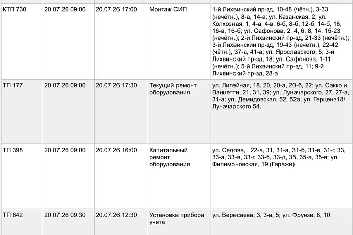 Некоторые дома Тулы останутся без электричества 20 июля Некоторые дома Тулы останутся без электричества 20 июля