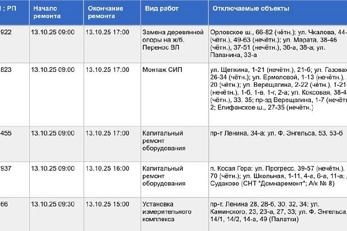 Десятки домов в Туле останутся без электричества 13 октября Десятки домов в Туле останутся без электричества 13 октября