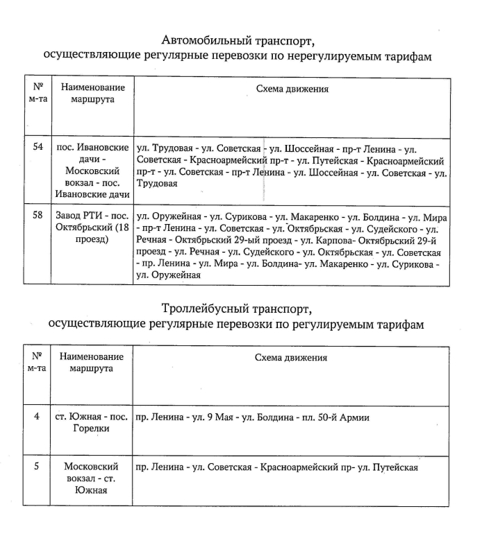 Фото: администрация Тулы