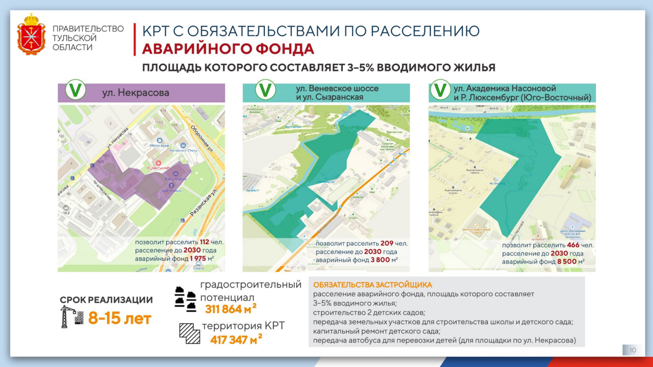 Фото: Правительство Тульской области