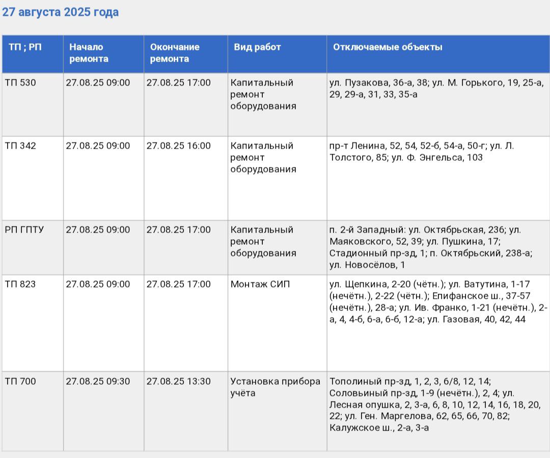 Фото: Тульские городские электрические сети