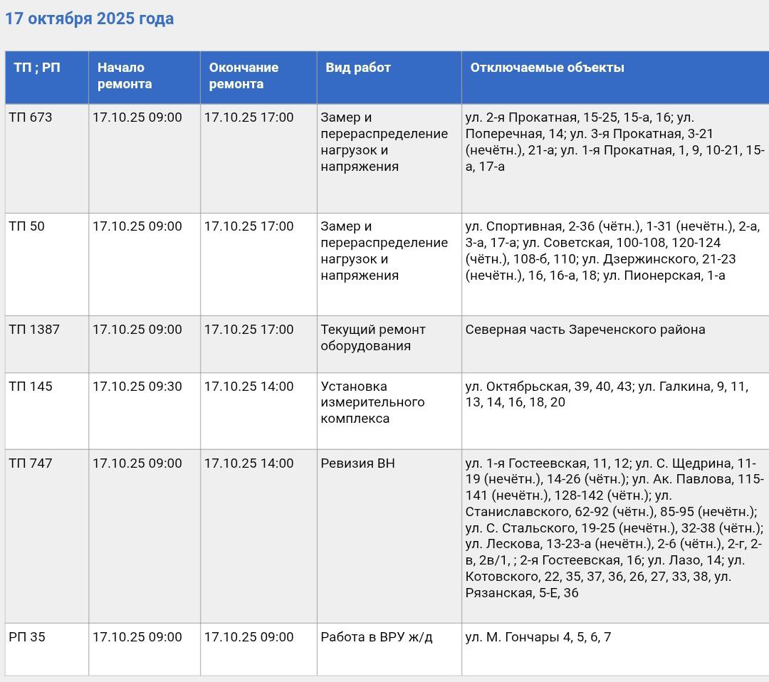 Фото: Тульские городские электрические сети