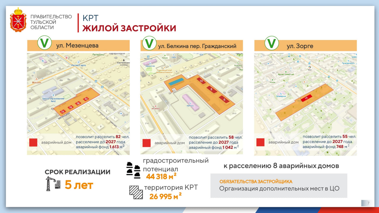 Фото: Правительство Тульской области