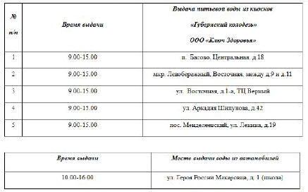 Фото: администрация Тулы