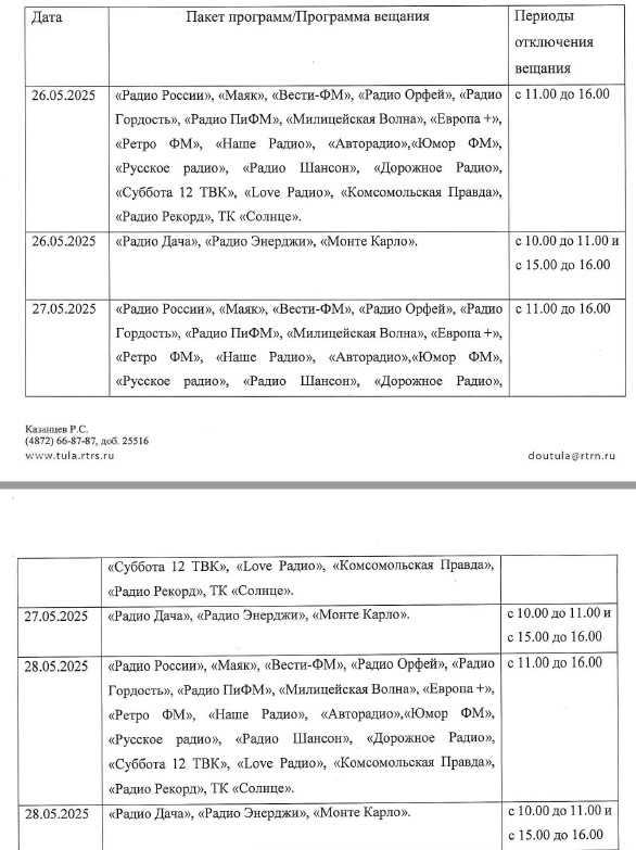 Фото: Тульский ОРТПЦ