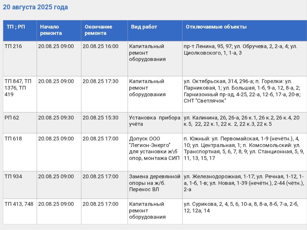Фото: Тульские городские электрические сети