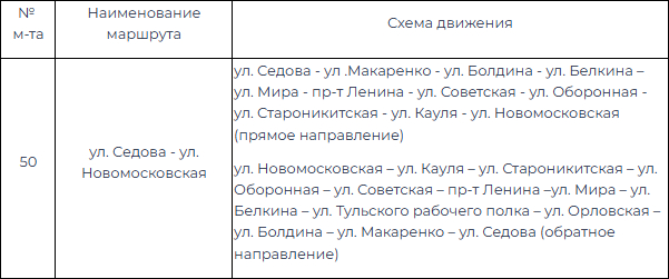 В Туле перекроют проезд на перекрёстке улиц Мира и Зои Космодемьянской 20 мая