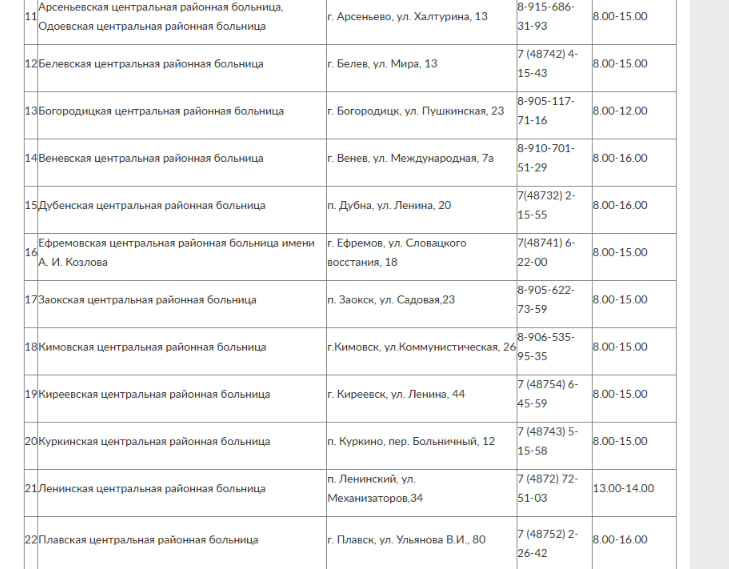 Фото: скрин с сайта регионального минздрава
