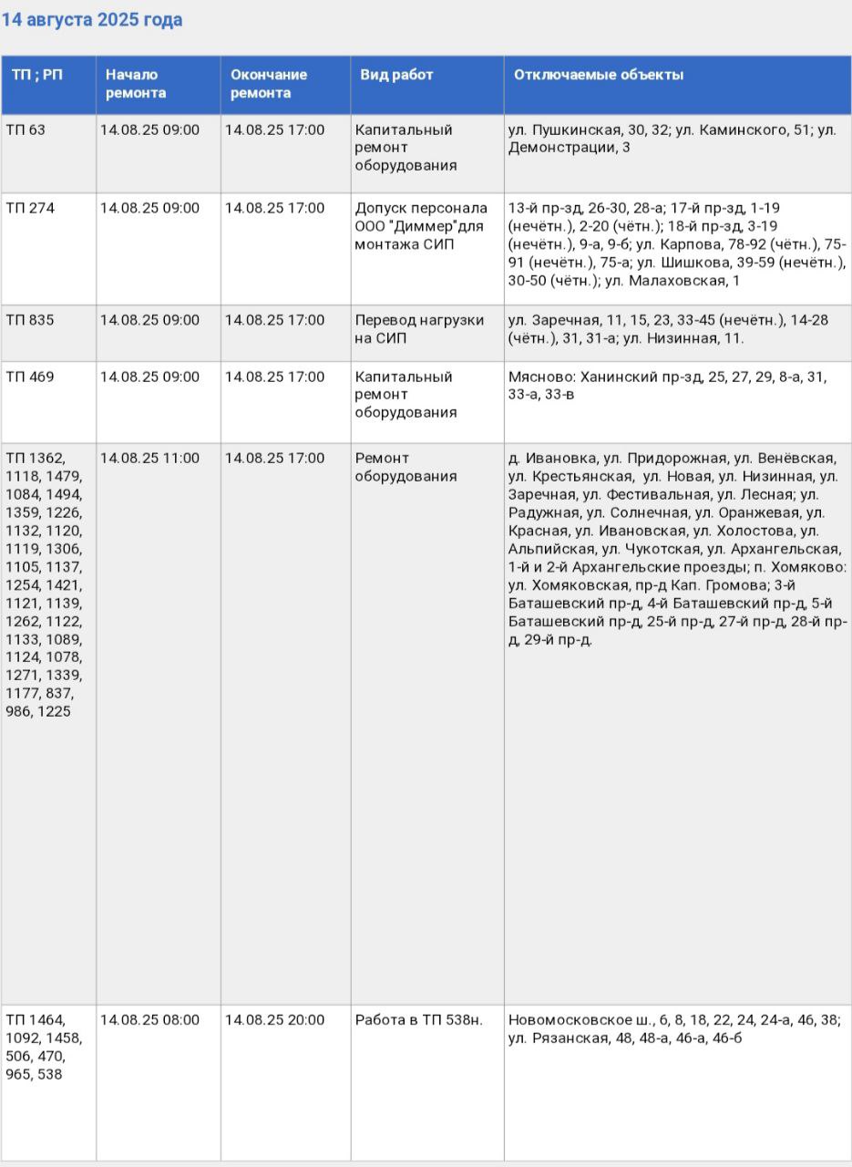 Фото: Тульские городские электрические сети