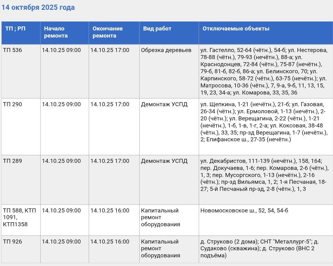Фото: Тульские городские электрические сети