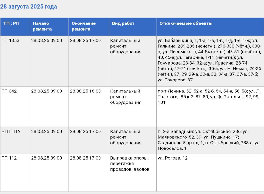 Фото: Тульские городские электрические сети