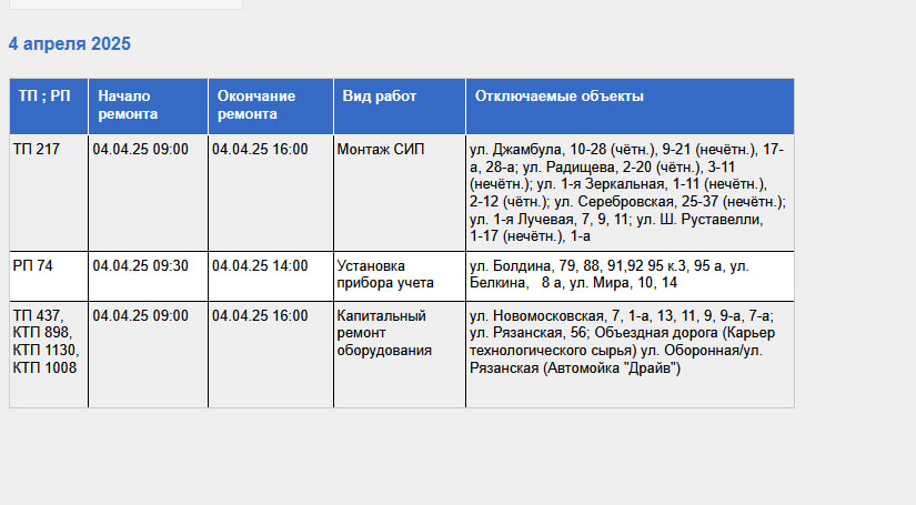 Фото: Тульские городские электрические сети