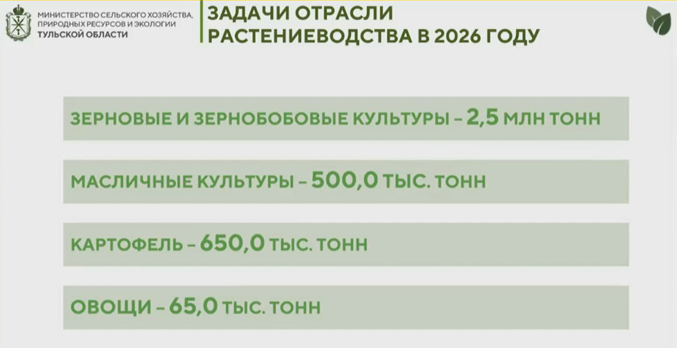Фото: правительство Тульской области