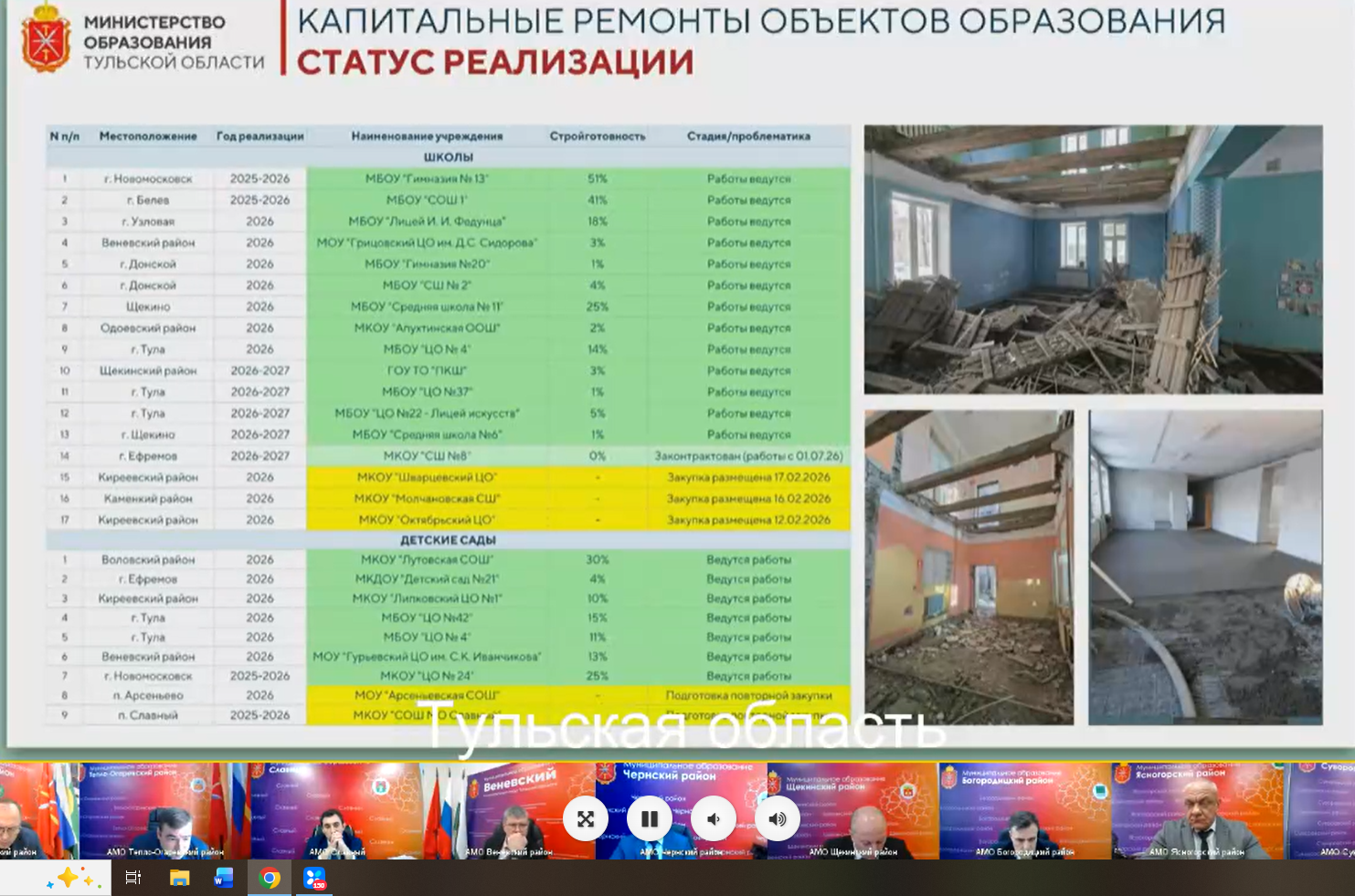 Фото: правительство Тульской области