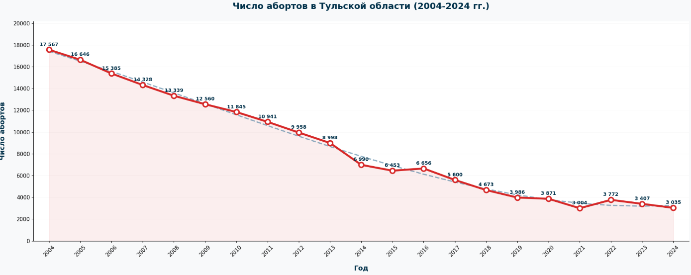 Фото: ТСН24 (прим. картинка кликабельна)