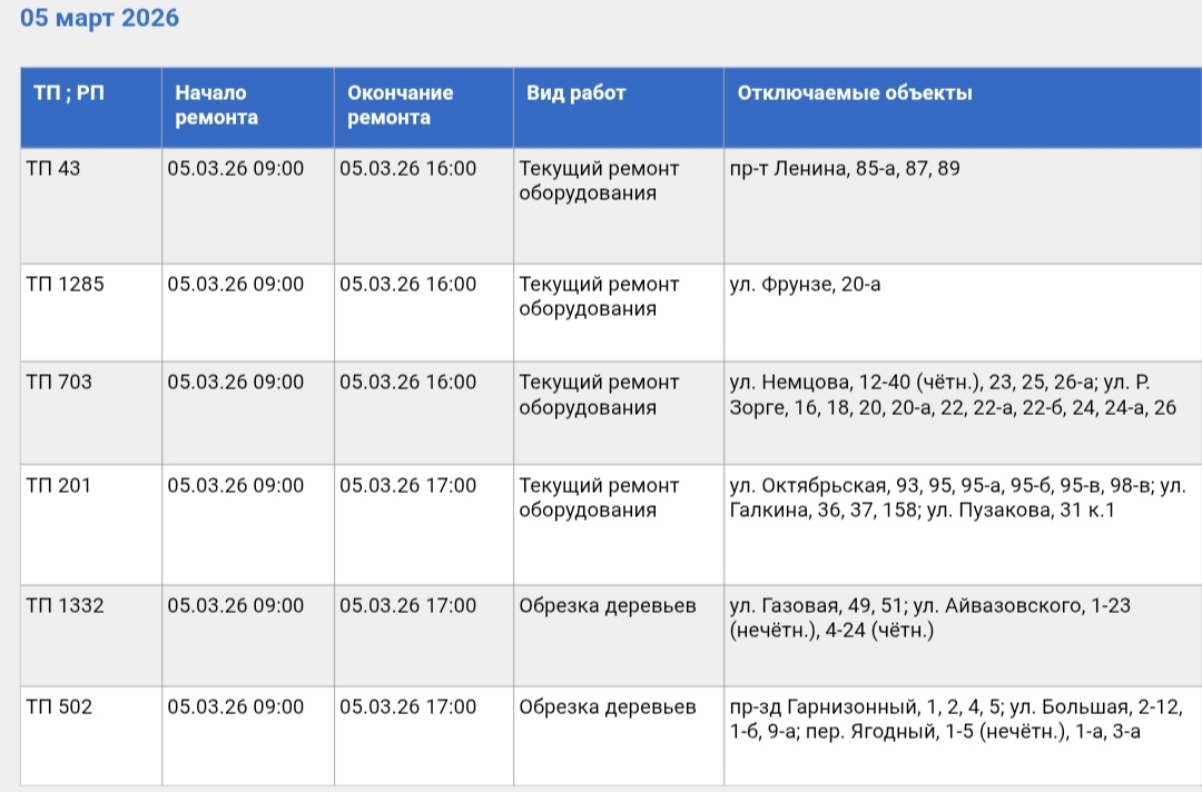 Фото: Тульские городские электрические сети