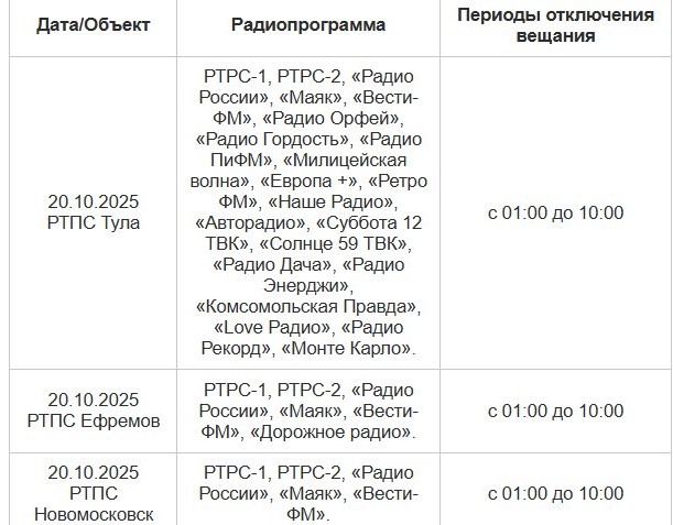 Фото: правительство Тульской области
