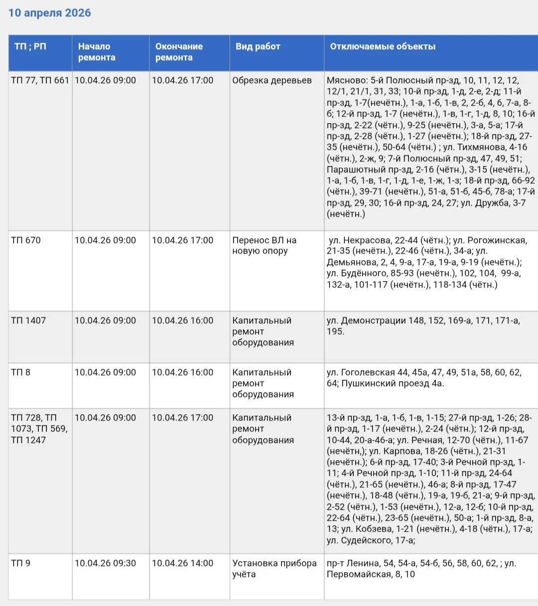 Фото: Тульские городские электрические сети