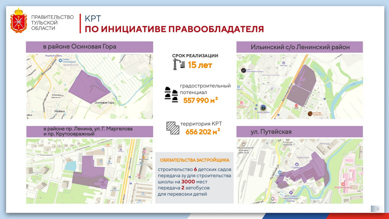 Фото: Правительство Тульской области