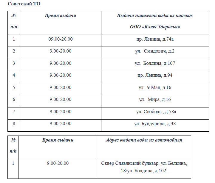 Фото: администрация Тулы
