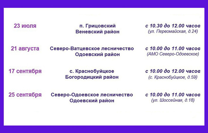 Фото: Отделение СФР по Тульской области