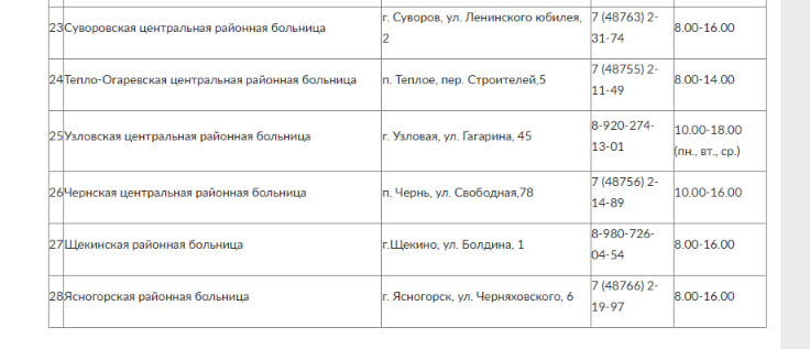 Фото: скрин с сайта регионального минздрава
